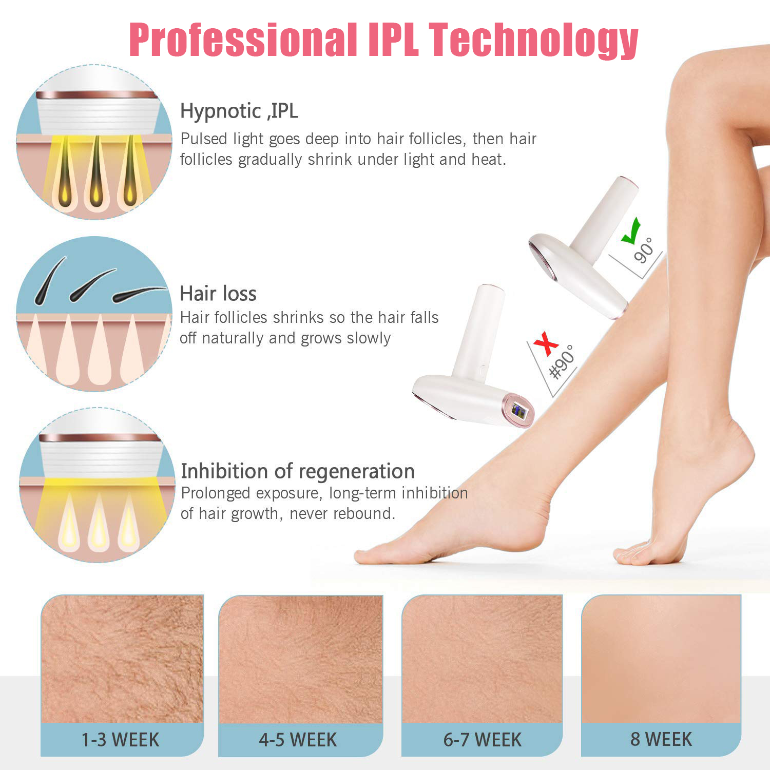 LASER HAIR REMOVAL AT HOME? IPL Review & Results (5+ Weeks